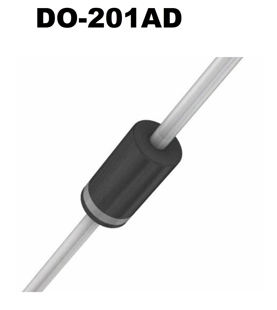 DO-201AD
